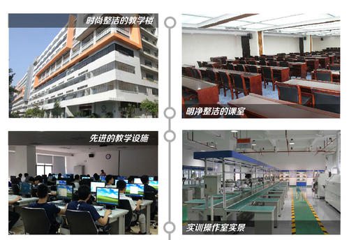 四川仪表盘技术学院的办校特性是啥?是民办高校或是公办学校?